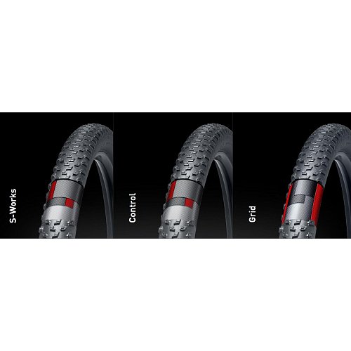 Plášť Specialized Fast Trak 29 Control 2Bliss Ready T5 extremsport.cz